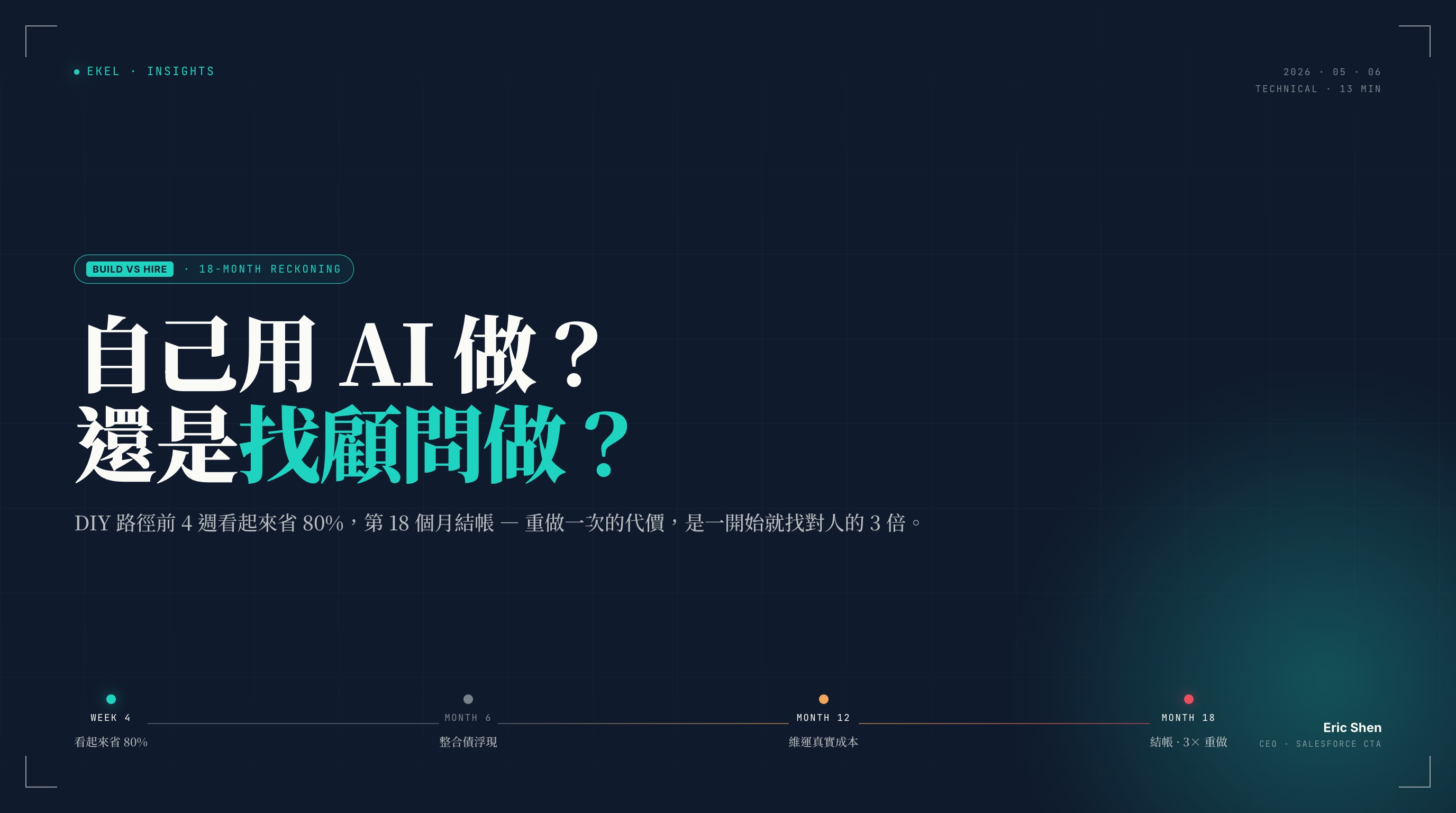 自己用 AI 做還是找顧問做？企業客製系統的 18 個月成本帳