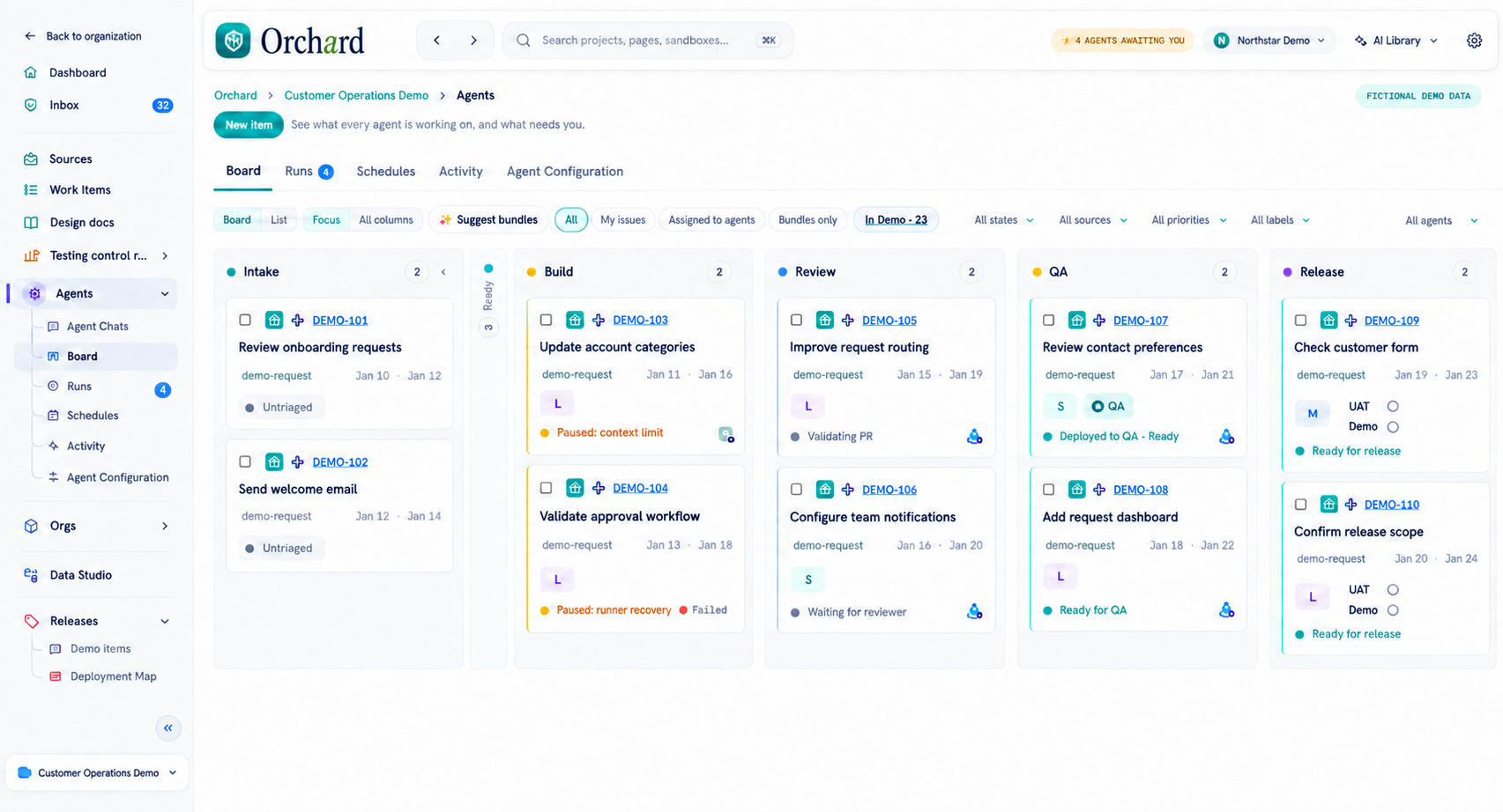認識 Orchard：從業務需求到有據可查的 AI 交付